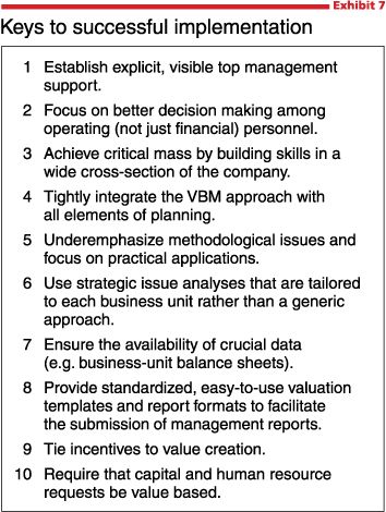 What Is Value-based Management? | McKinsey